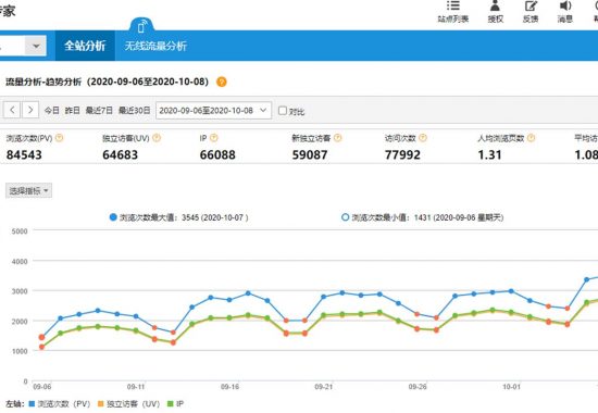 与石（上海）矿业科技有限公司整合营销案例