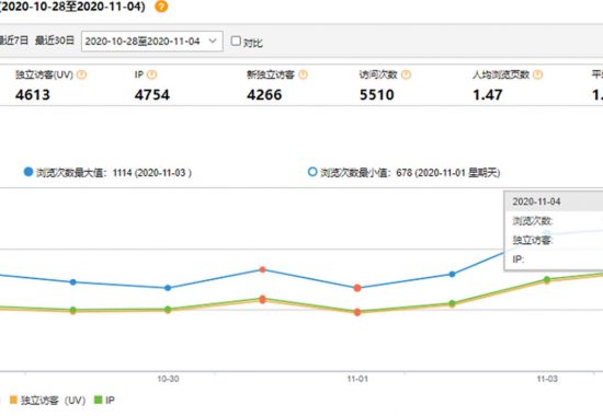 烟台瑞得矿山机械有限公司整合营销案例