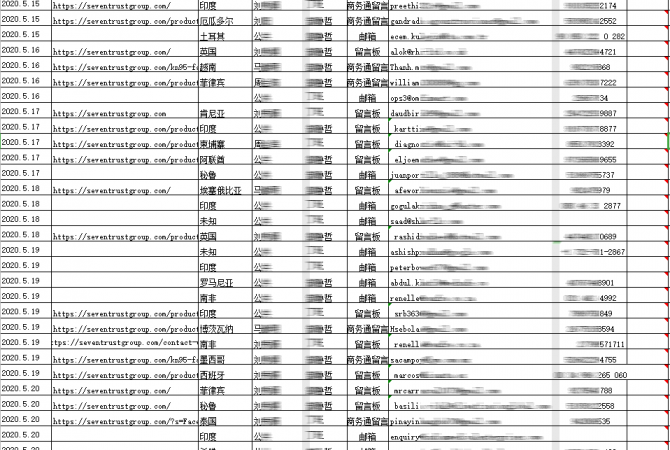 上海七真实业有限公司 口罩项目